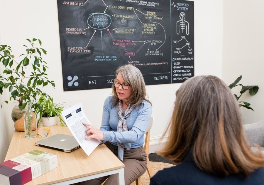 female practitioner sitting in clinic with patient pointing to results on printed report