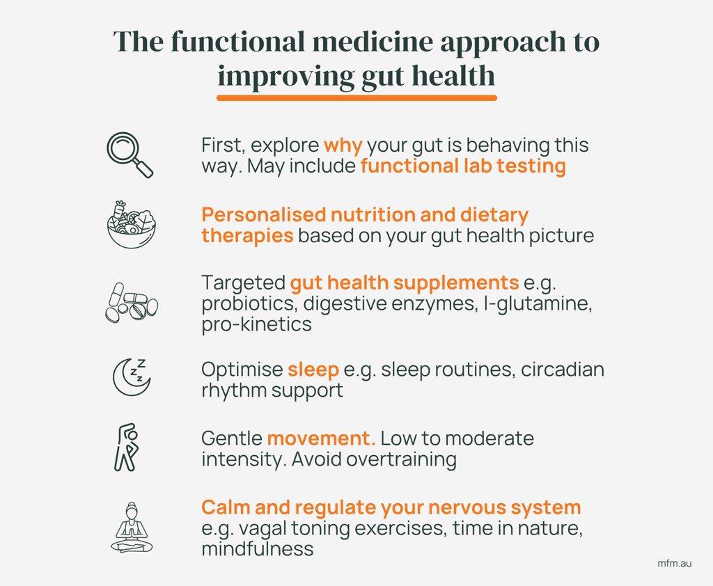 summarised list of functional medicine approach to improving gut health with