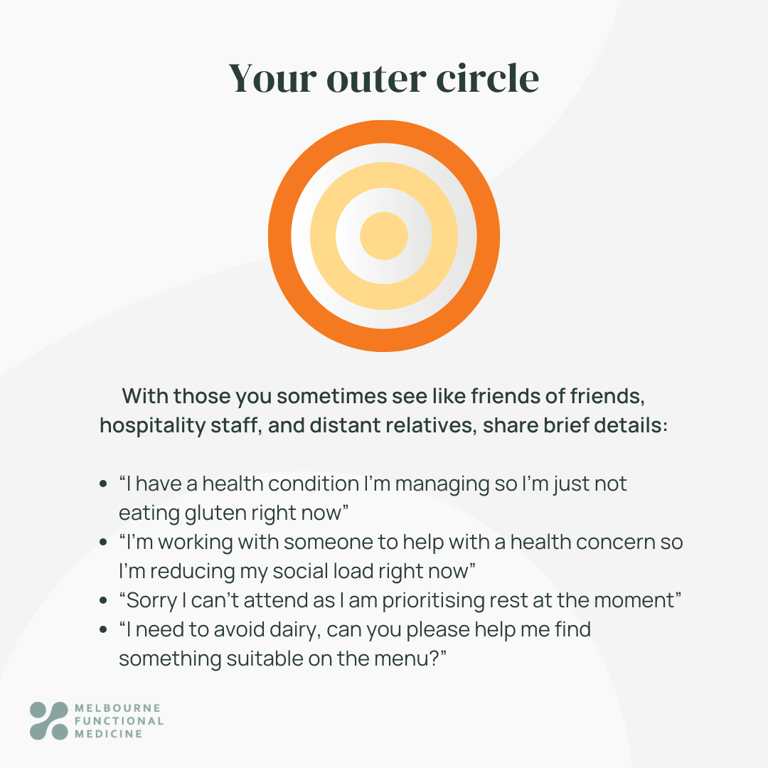 bullseye-approach-outer infographic showing yellow central circle surround by yellow middle ring and orange outer ring